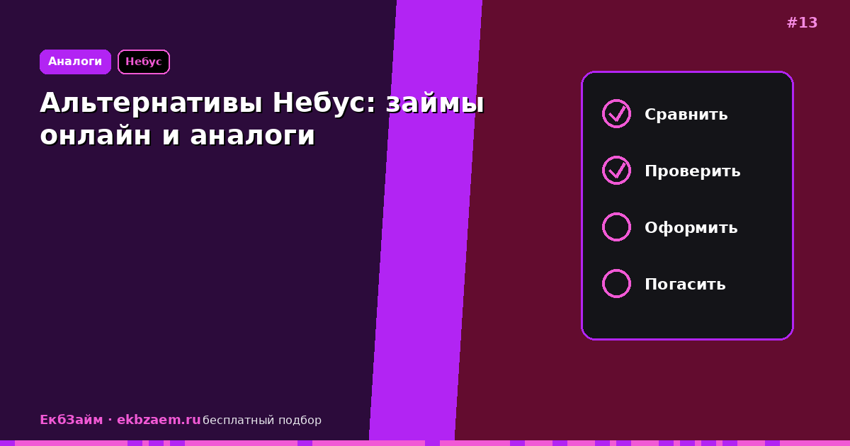 Похожие на Небус условия: онлайн-займы на карту
