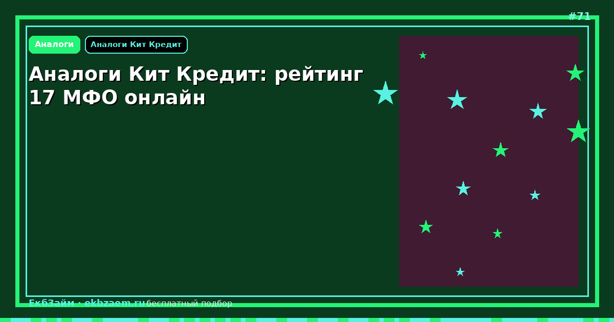 17 онлайн-МФО вместо Кит Кредит: короткий рейтинг