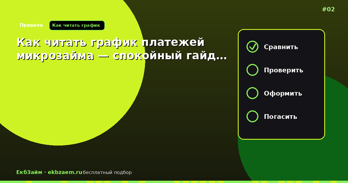 Как читать график платежей микрозайма — спокойный гайд…