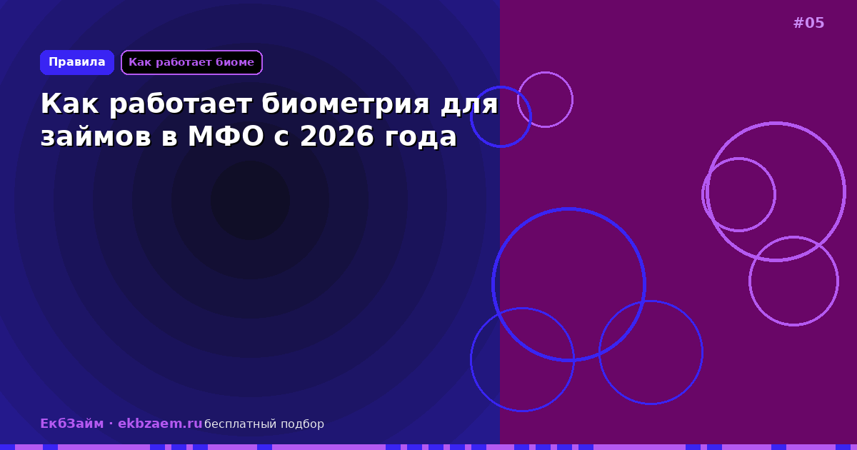 Обложка: Как работает биометрия для займов в МФО с 2026 года