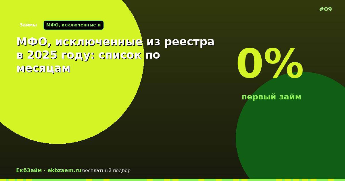 Обложка: МФО, исключенные из реестра в 2025 году: список по месяцам