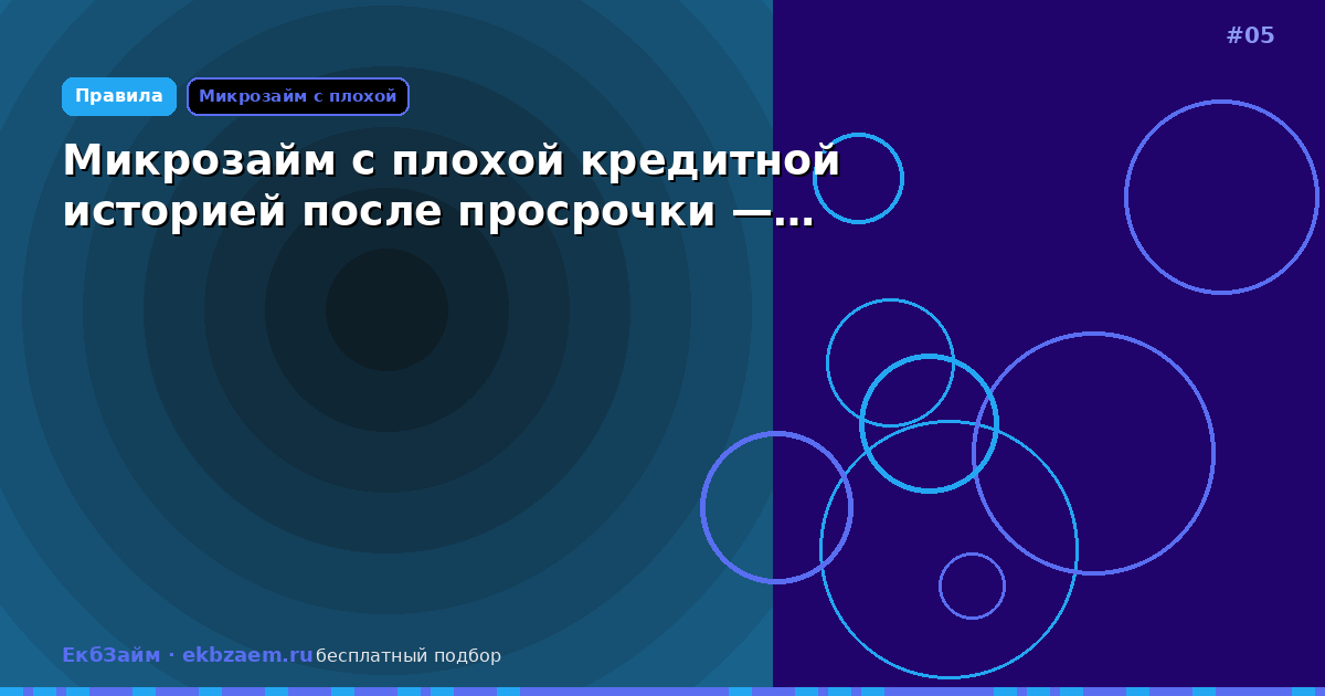 Микрозайм с плохой кредитной историей после просрочки —…