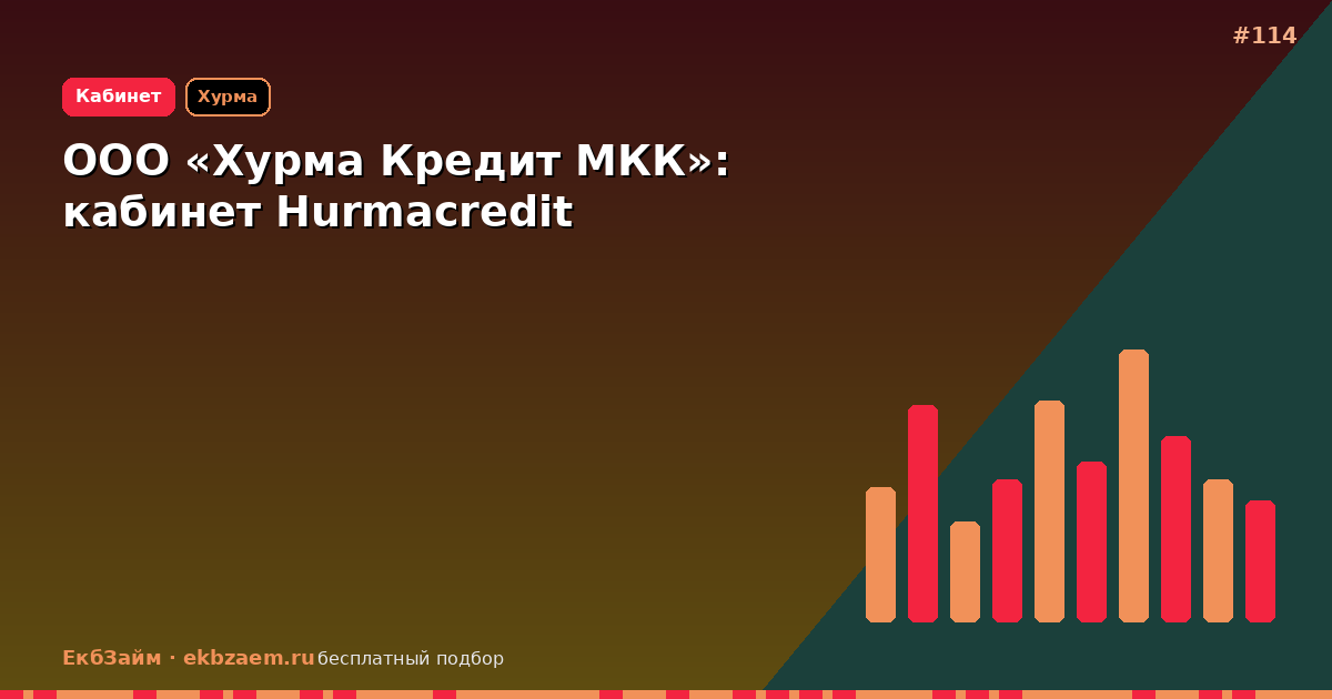 ООО «Хурма Кредит»: честный разбор кабинета