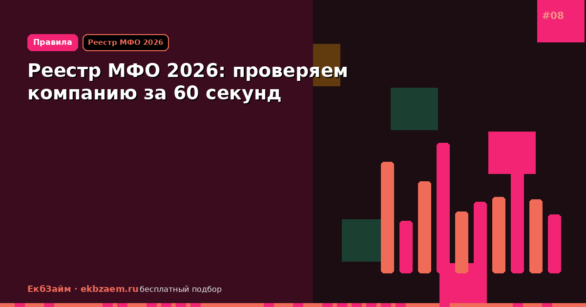 Обложка: Реестр МФО 2026: проверяем компанию за 60 секунд