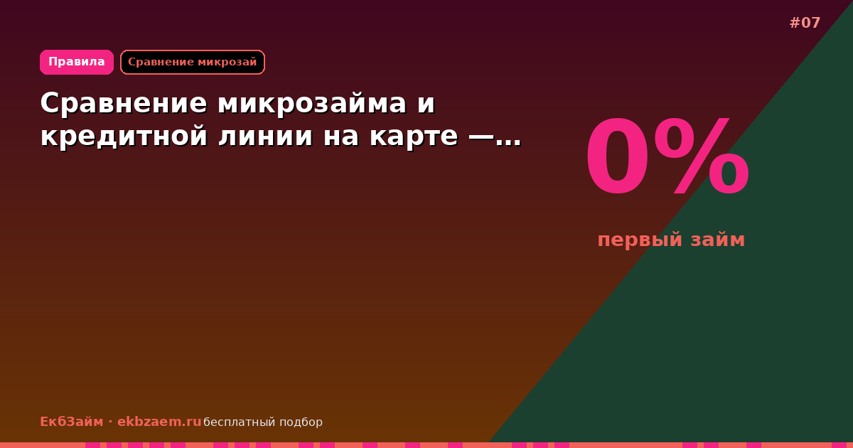 Сравнение микрозайма и кредитной линии на карте —…