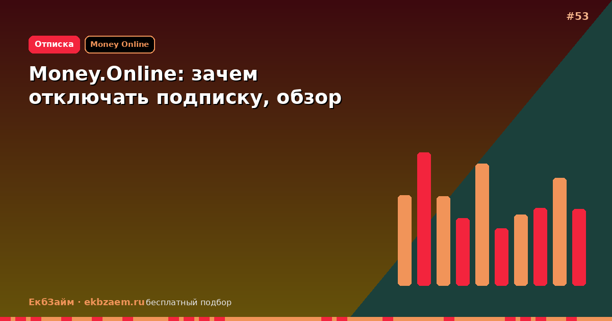 Money.Online: как отключить списания с карты
