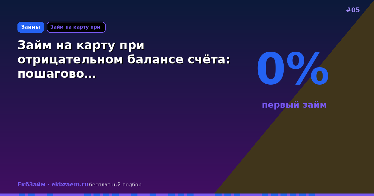 Займ на карту при отрицательном балансе счёта: пошагово…
